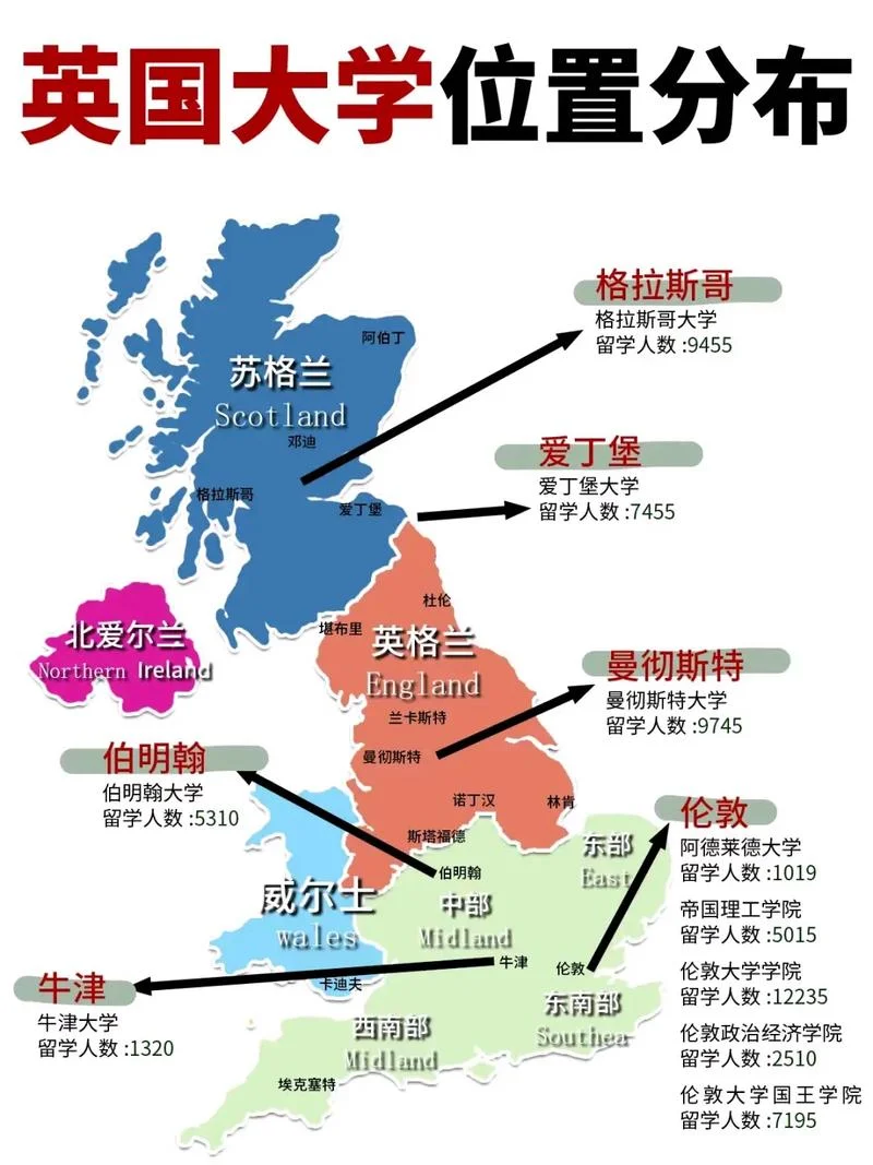 英国研究生报考流程-英国研究生报考流程