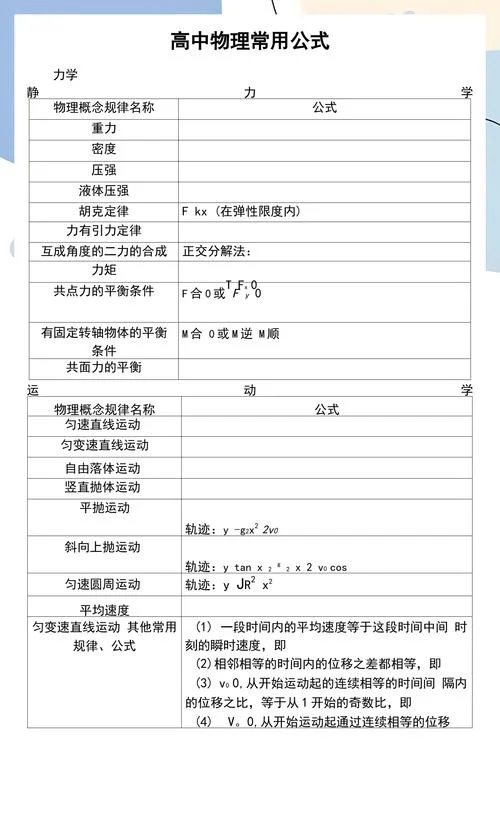 胡克定律公式哪个好_2