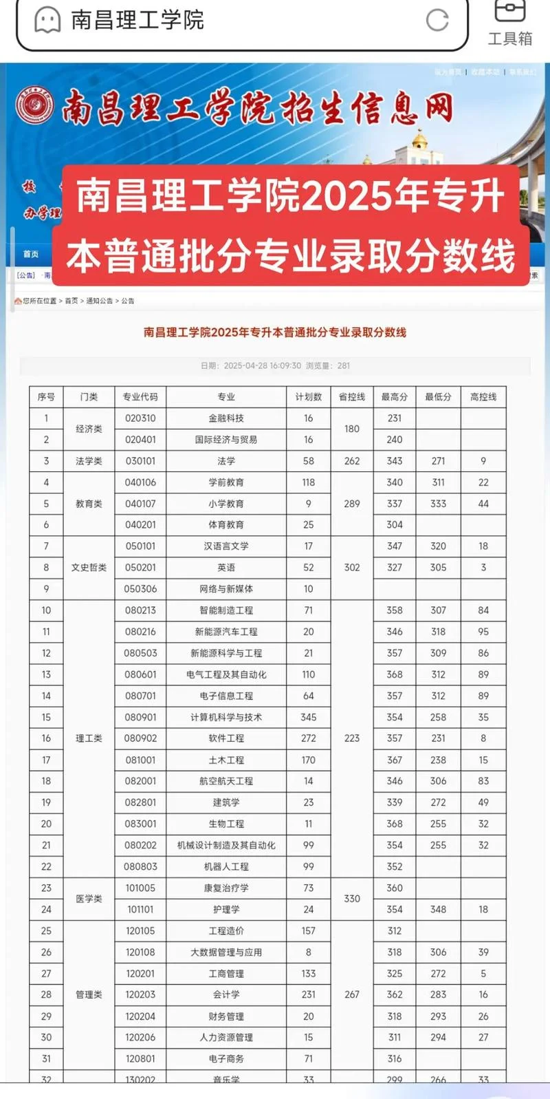 南昌专升本报考时间_1