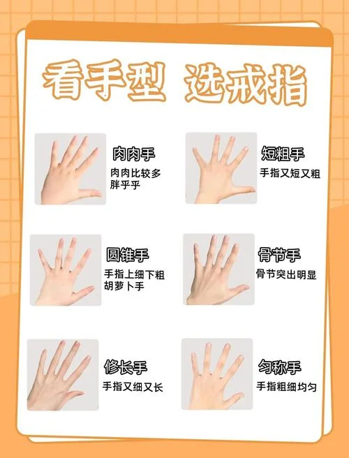 手相手指短手掌长_1