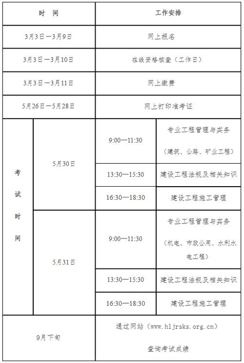 二建考试地点怎么分的_2