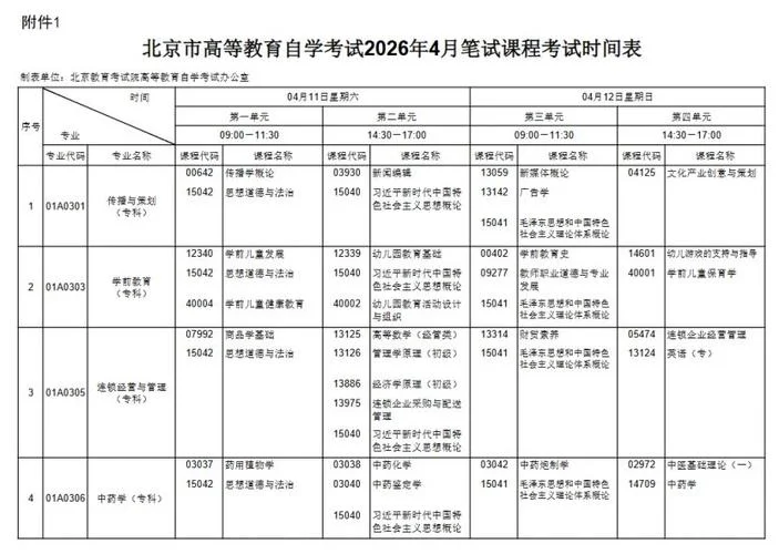 北京市自学考试如何报名_2