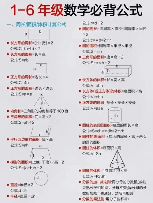 1-3年级数学必背公式_1