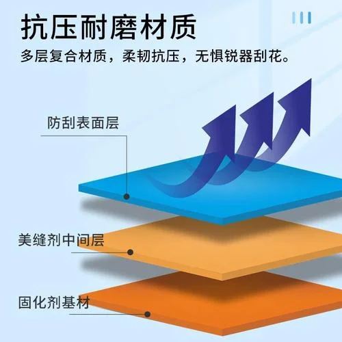 瓷砖缝隙填缝剂_2