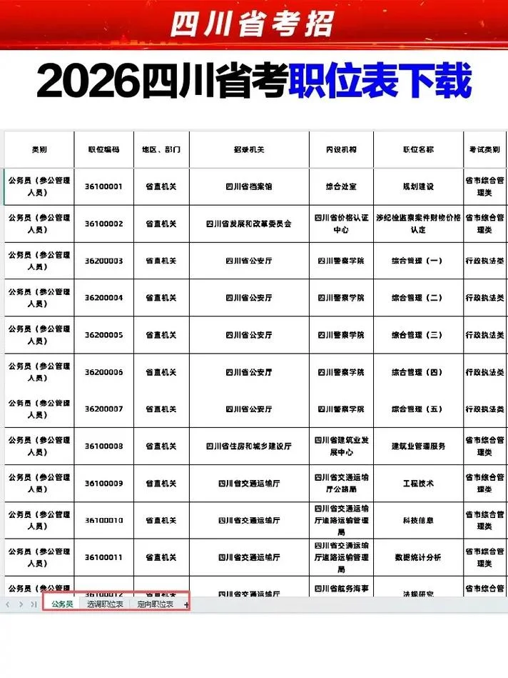 成都公务员考试条件要求_1