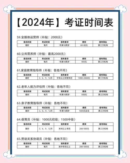2024一建考试时间广东_2