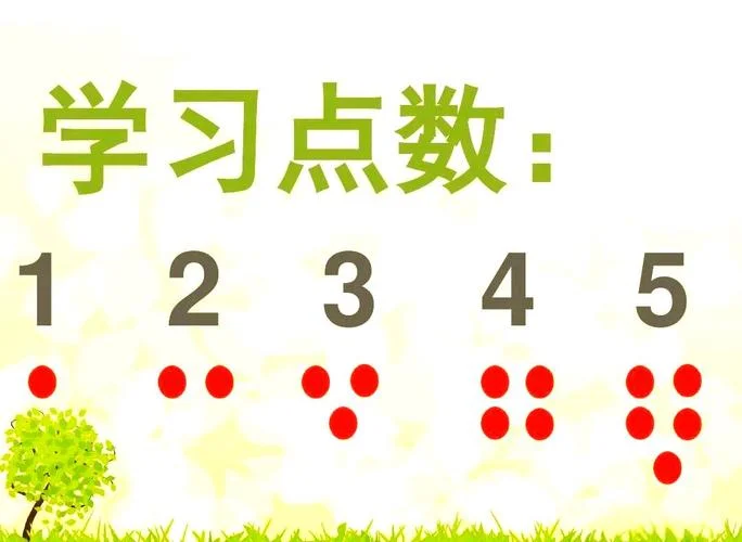 什么是点数-点数如何计算