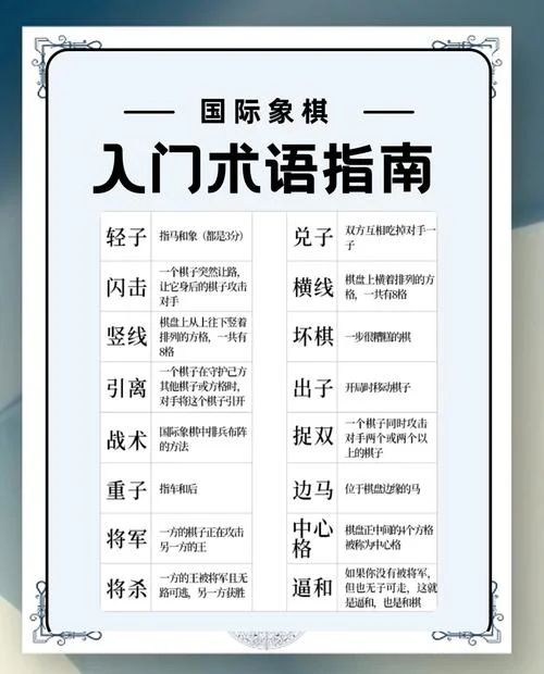 游戏术语_1