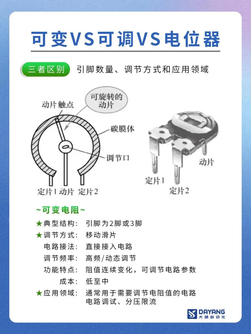 接触式验电器原理_1