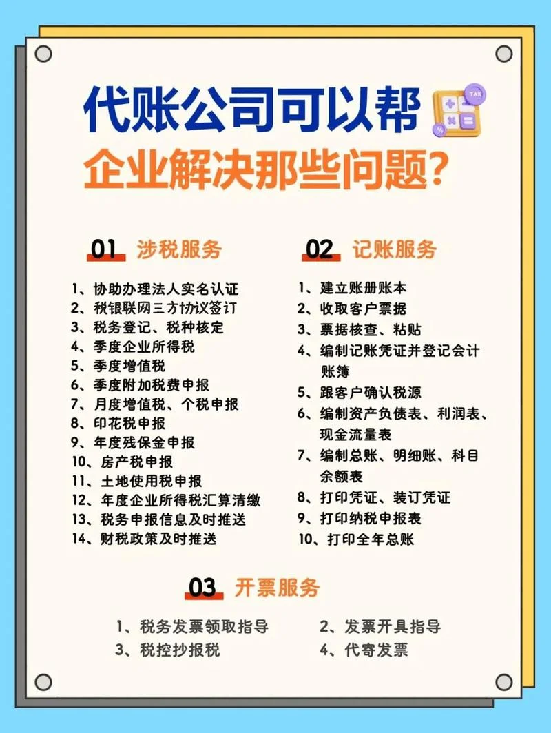 什么是品牌代理记账_2