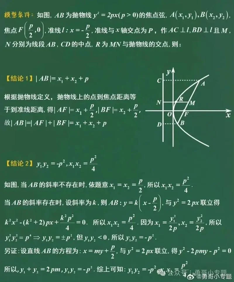 抛物线的参数方程公式_2