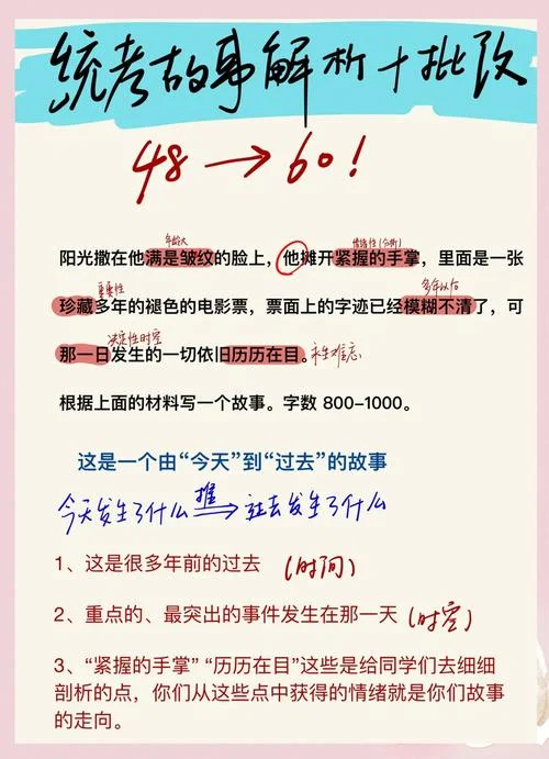 艺考看什么故事_1