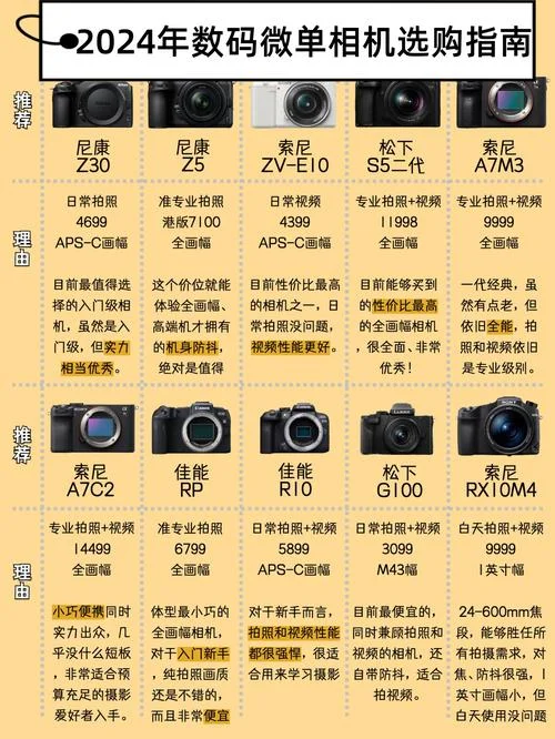 单反多少钱_1