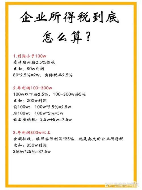 营业所得税计算公式-营业所得税计算公式