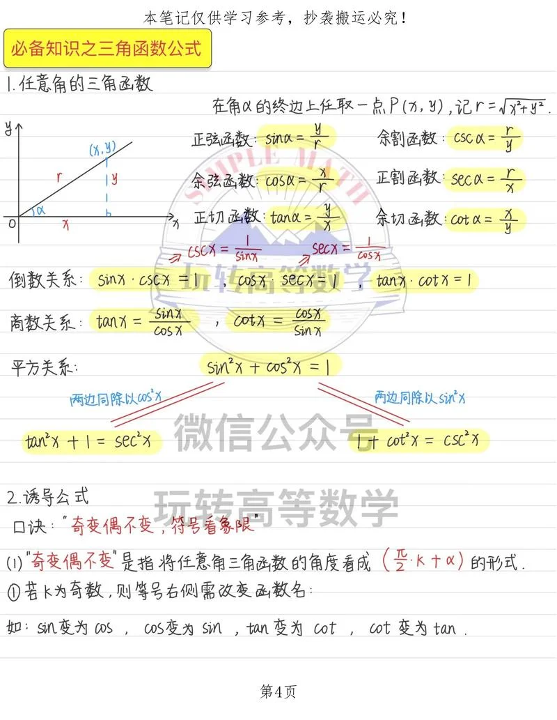 考研数学三包括什么_2