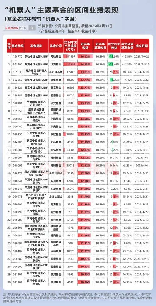 什么是重组概念股_1