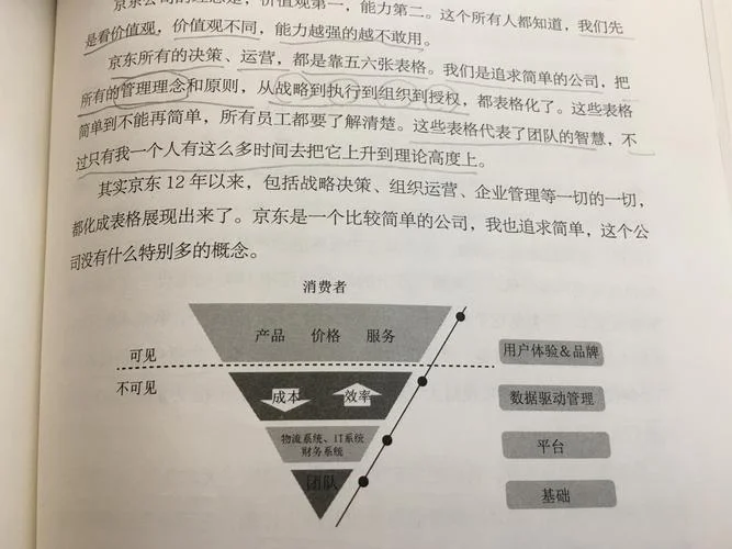 创业史读后感300_1