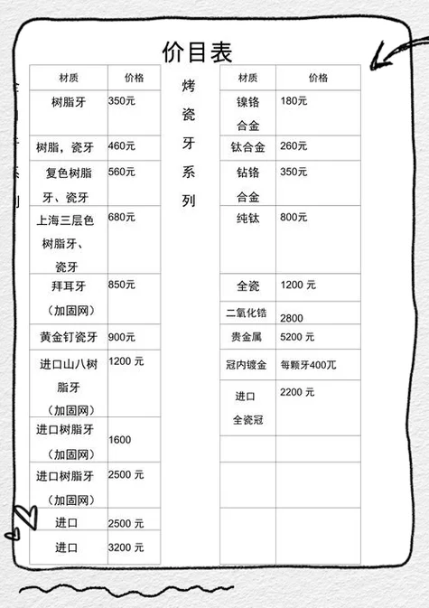 去医院洗牙一般要多少钱_2
