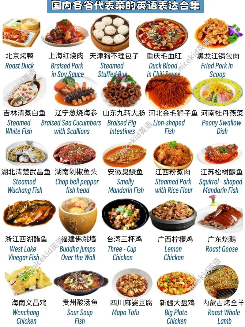中国美食英语介绍_1