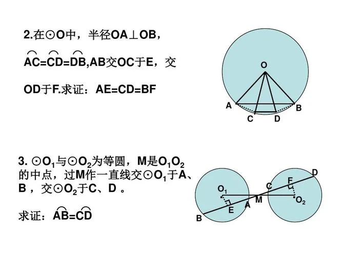 圆心角定理教学ppt-圆心角定理课件