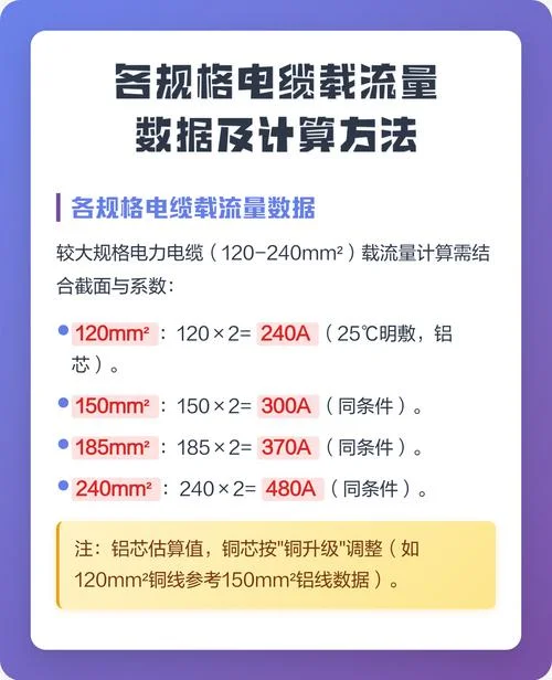 电力电缆参数计算公式_1