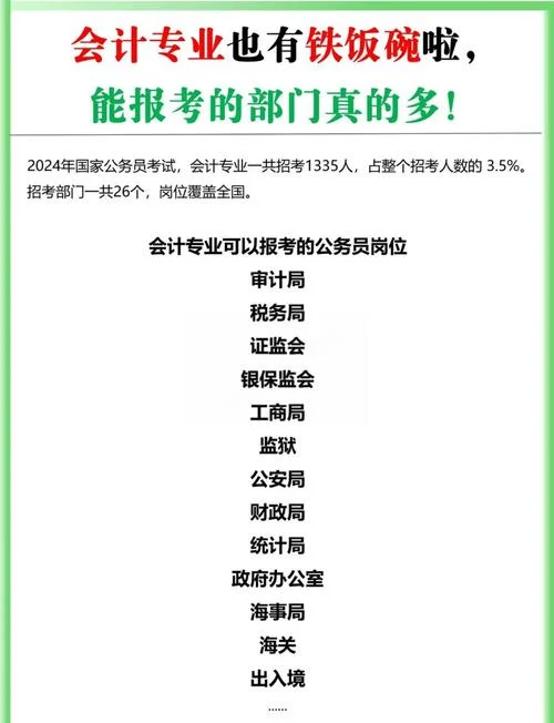 报考志愿会计学和注册会计师有什么区别-会计学和 CPA 区别
