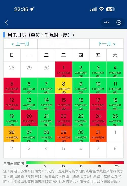 新加坡最热的是几月份-新加坡最热月份