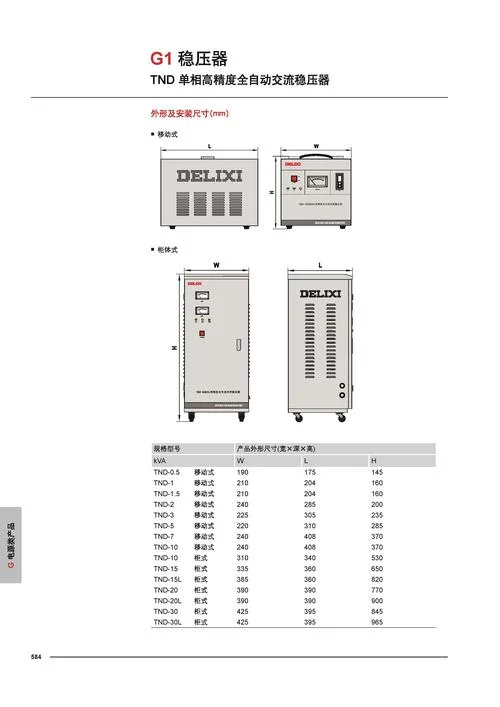 10kw稳压器多少钱_2
