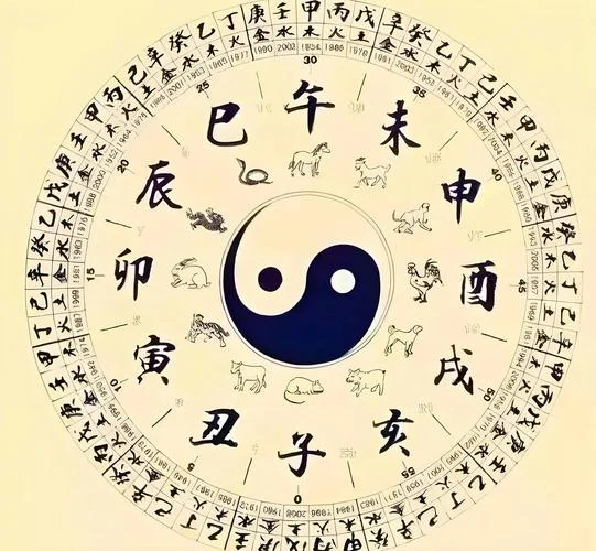 1999年10月26日子时生辰八字算命-1999 年 10 月 26 日生辰八字