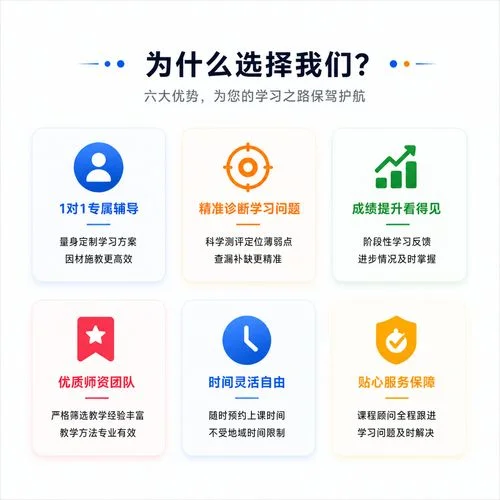 中学生物理一对一学校_1