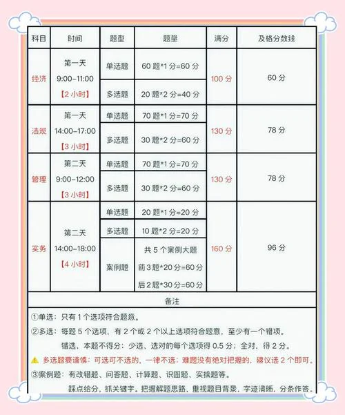 一建啥时候报名2024_1