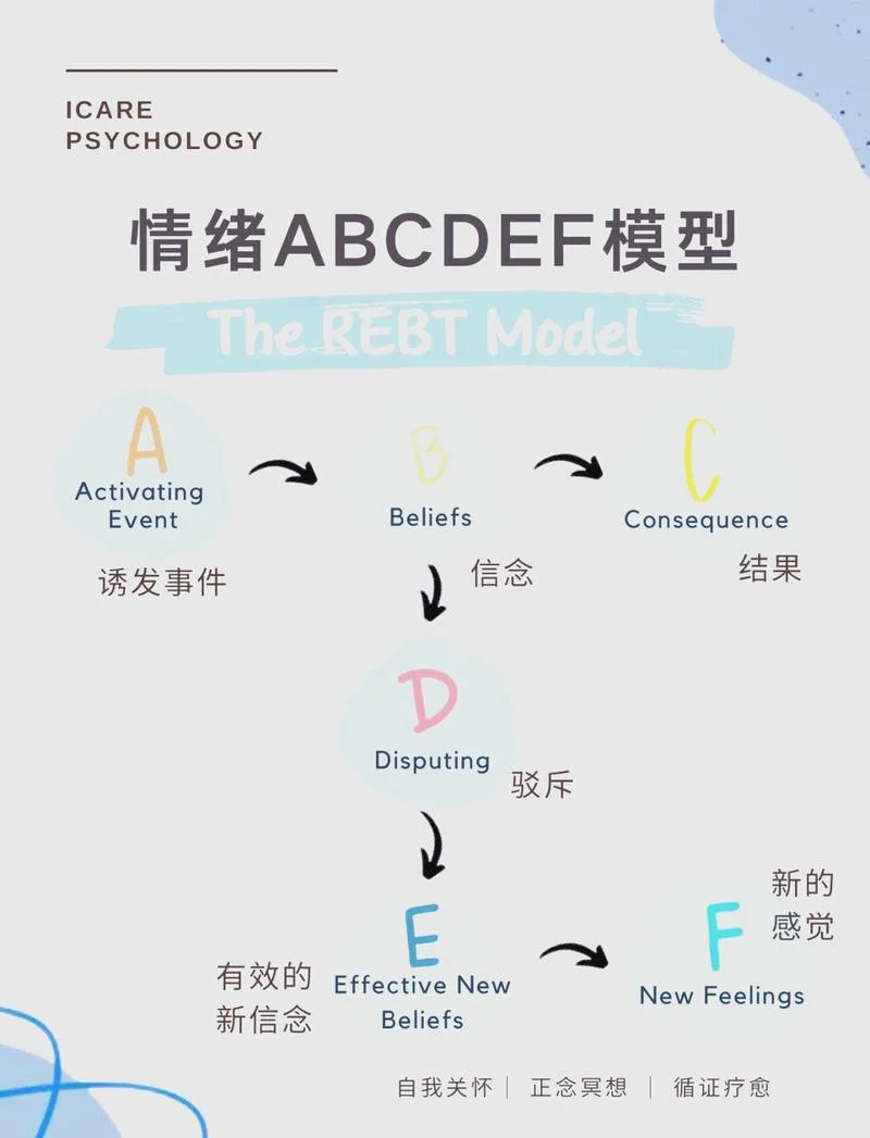班杜拉交互决定理论_1