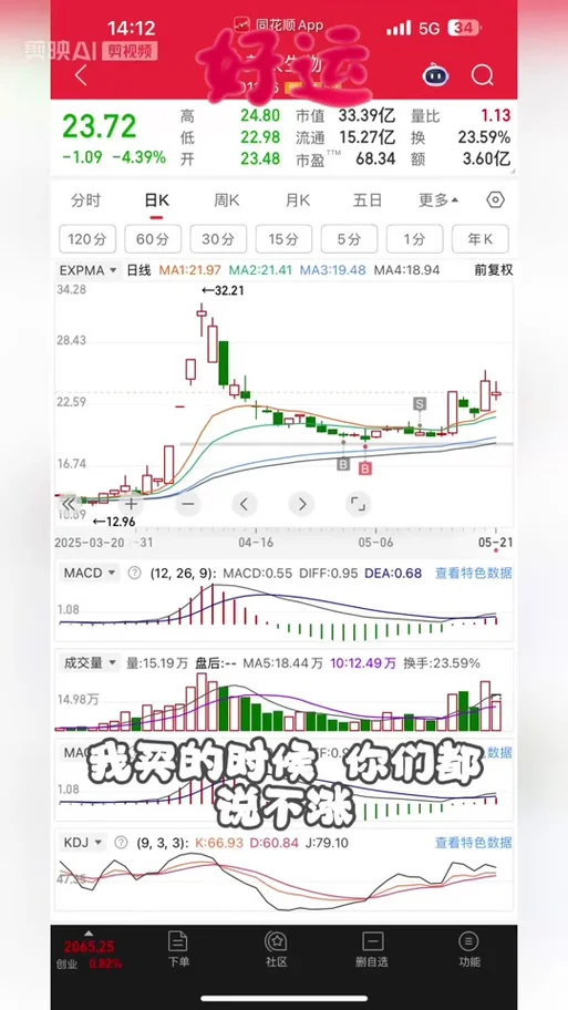 同花顺每股净资产具体计算公式_2