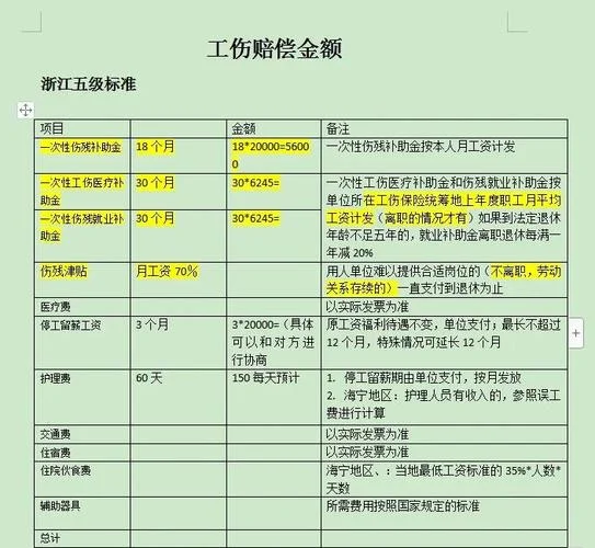 伤残赔偿计算公式_2