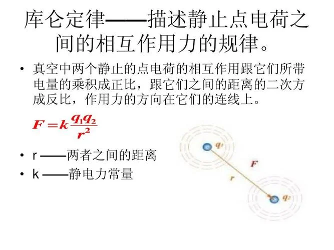 库伦定理的作用-库伦定理功能应用