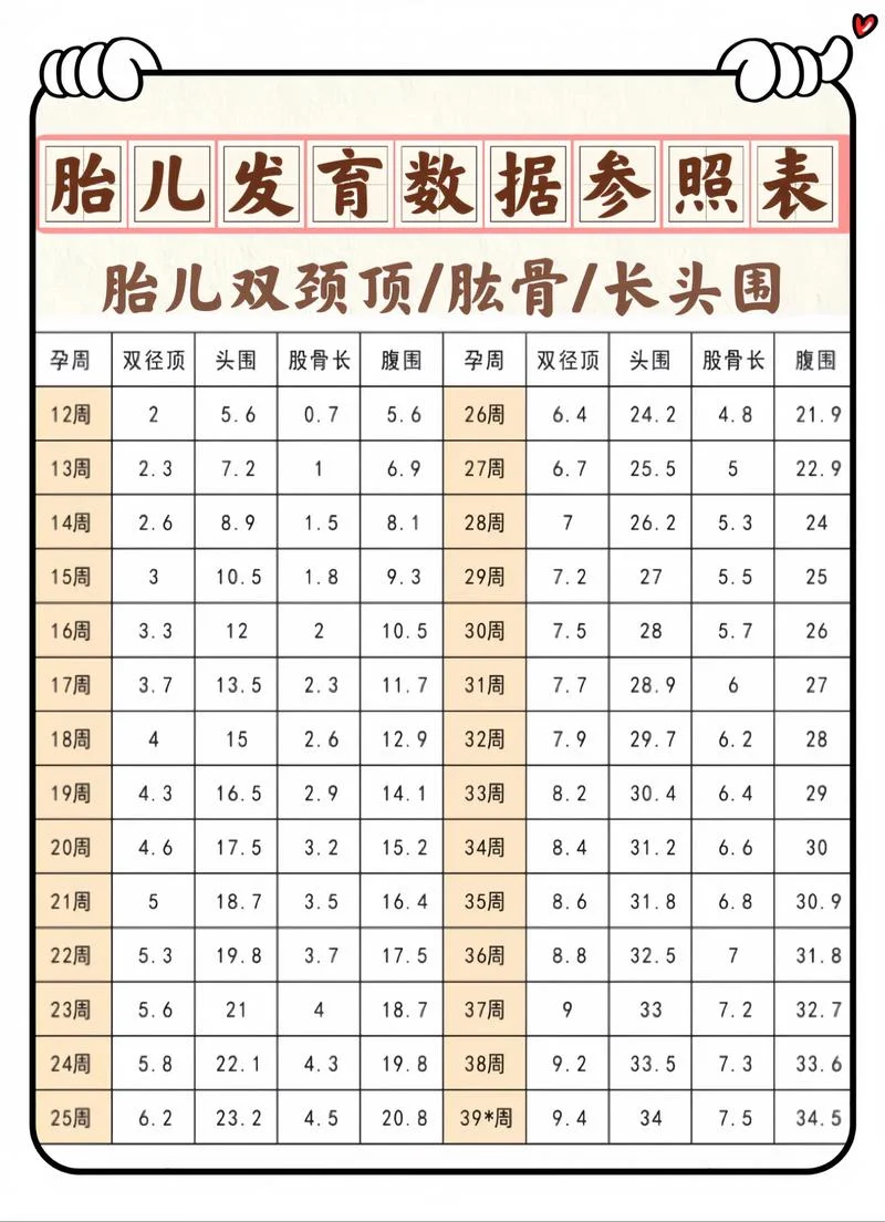 18年几月份孕期是男孩_1