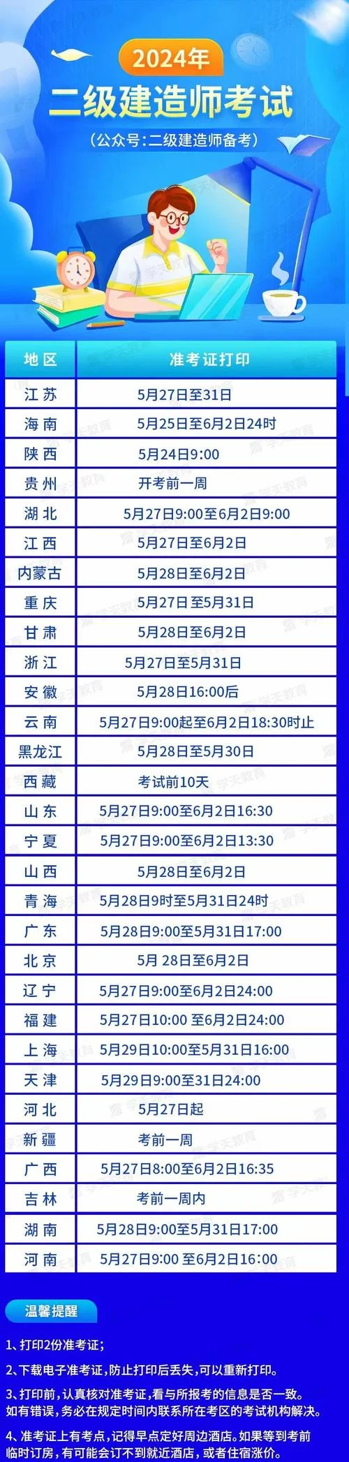 辽宁省二建报名网站_2