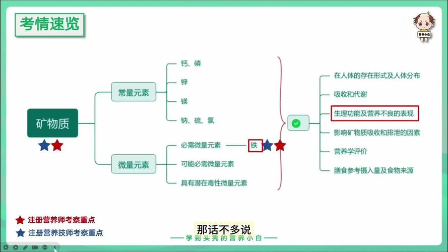 考情分析_1