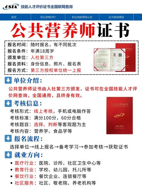 公共营养师证培训报名_2