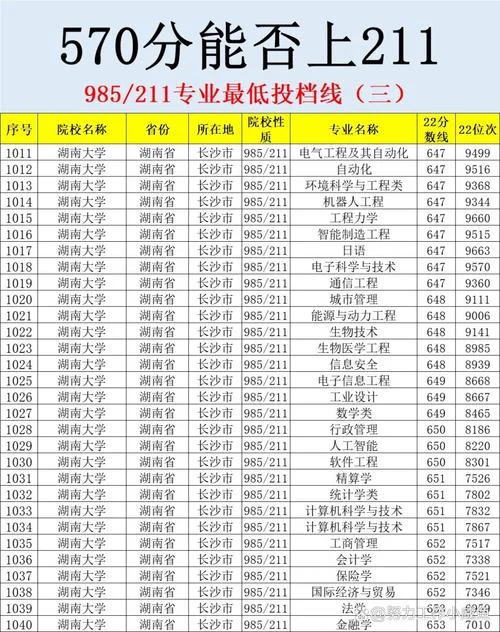 往届生怎么查大学成绩单-往届生查大学成绩