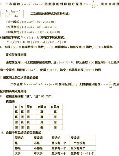 高中数学有哪些定理_1