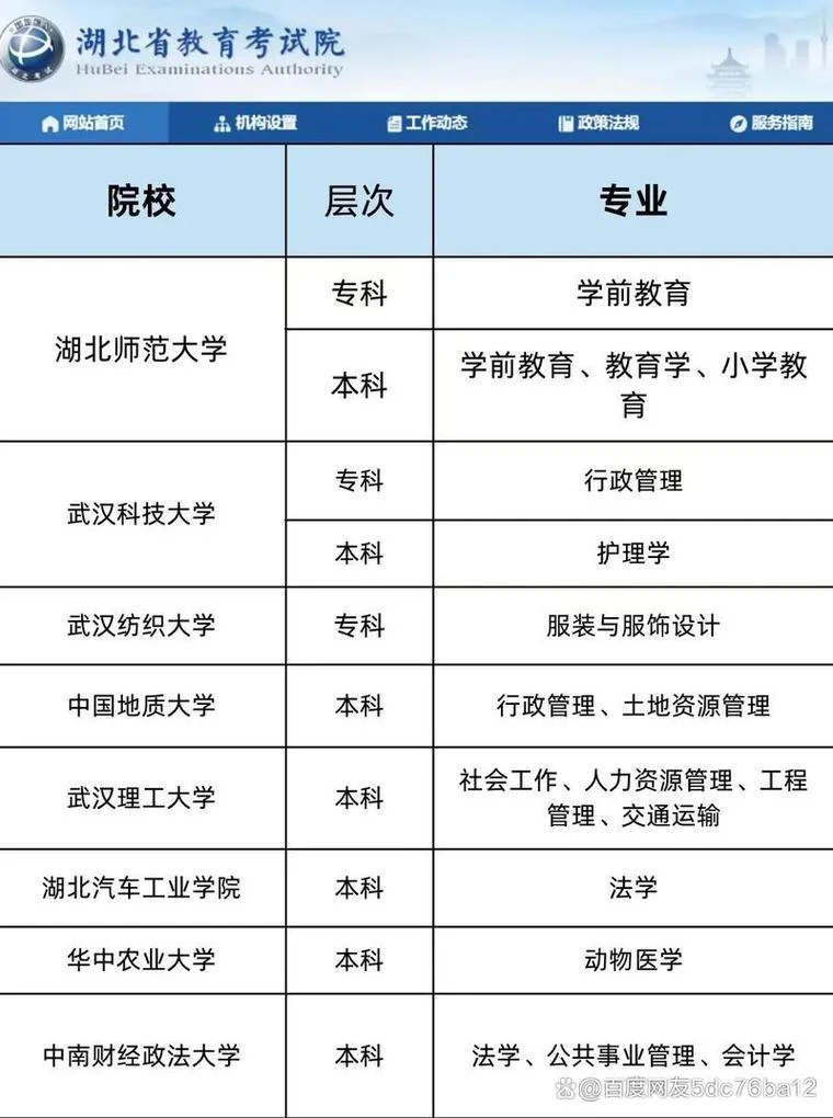 高考报考网站入口-高考报考网站入口