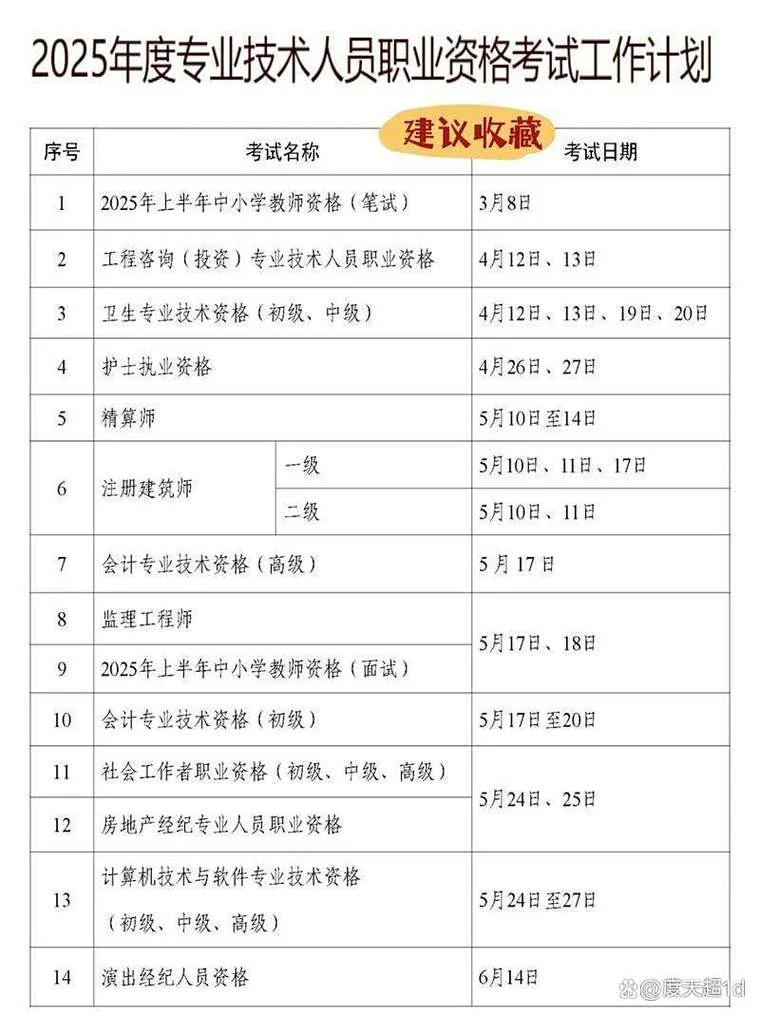 一建什么时候打印准考证时间_1