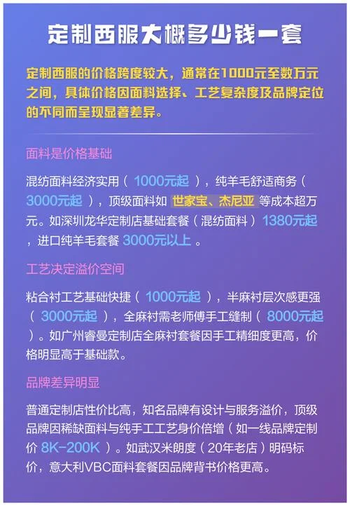定做一套西服大概多少钱_1