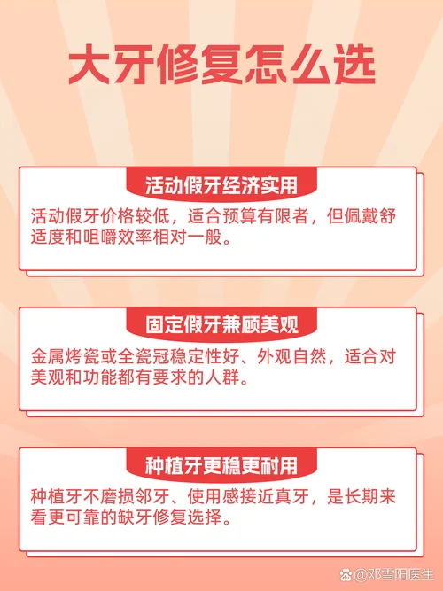 换一颗假牙要多少钱_2