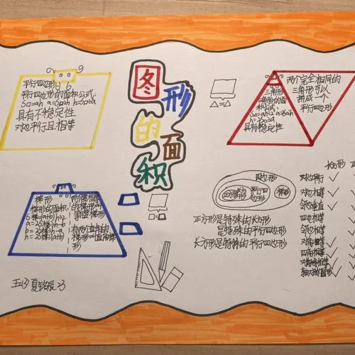 多边形面积公式手抄报_2