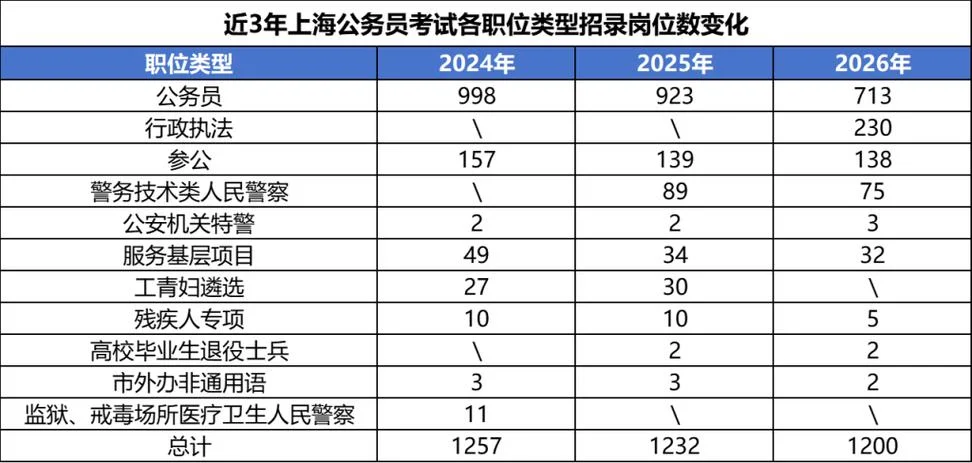 欢迎访问我的博客