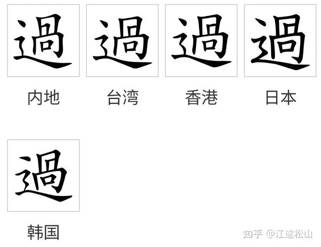 过字笔顺怎么写_1