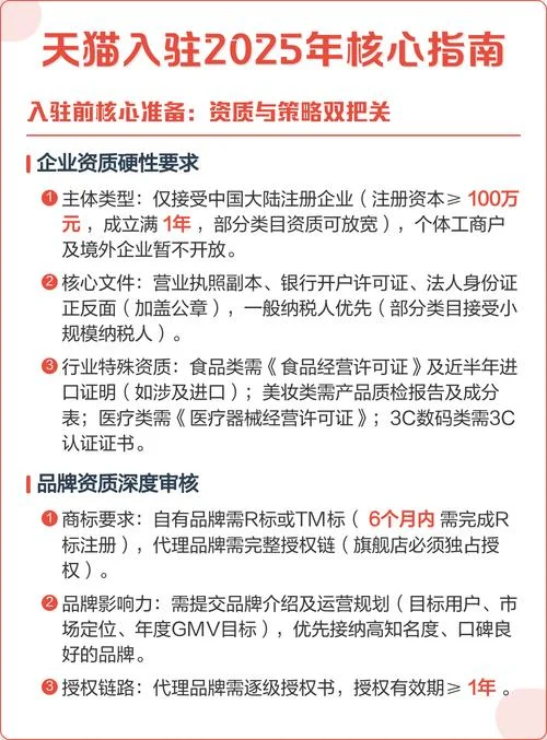 入驻天猫的一般纳税人资质是什_1
