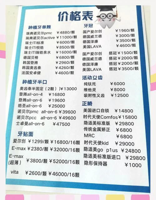 装牙套大概多少钱_1